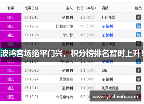 波鸿客场绝平门兴，积分榜排名暂时上升！